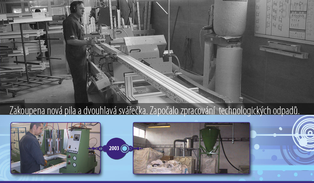 Modernizace technologie 2003 Modernizace technologie 2003